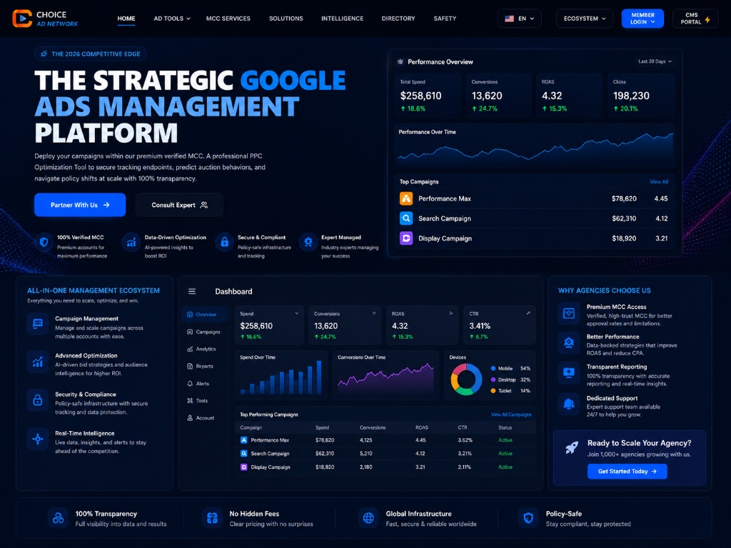 ad-network Dashboard