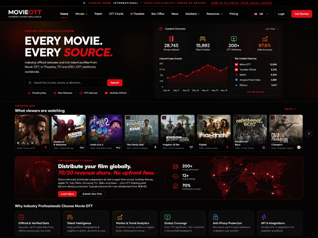 movie-ott Dashboard